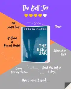 graphic of The Bell Jar by Sylvia Plath for Instagram