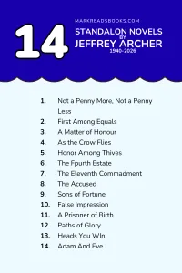 graphic of standalone novels by Jeffrey Archer Pinterest pin